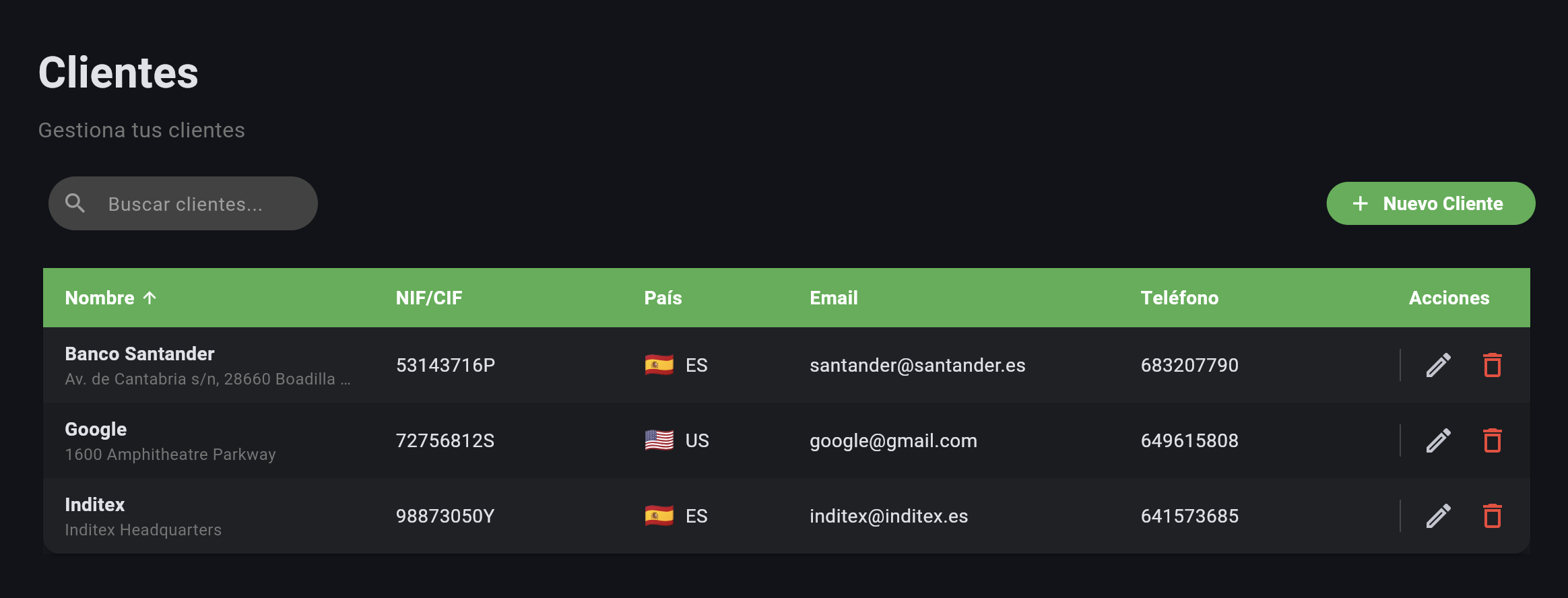 Gestión de clientes